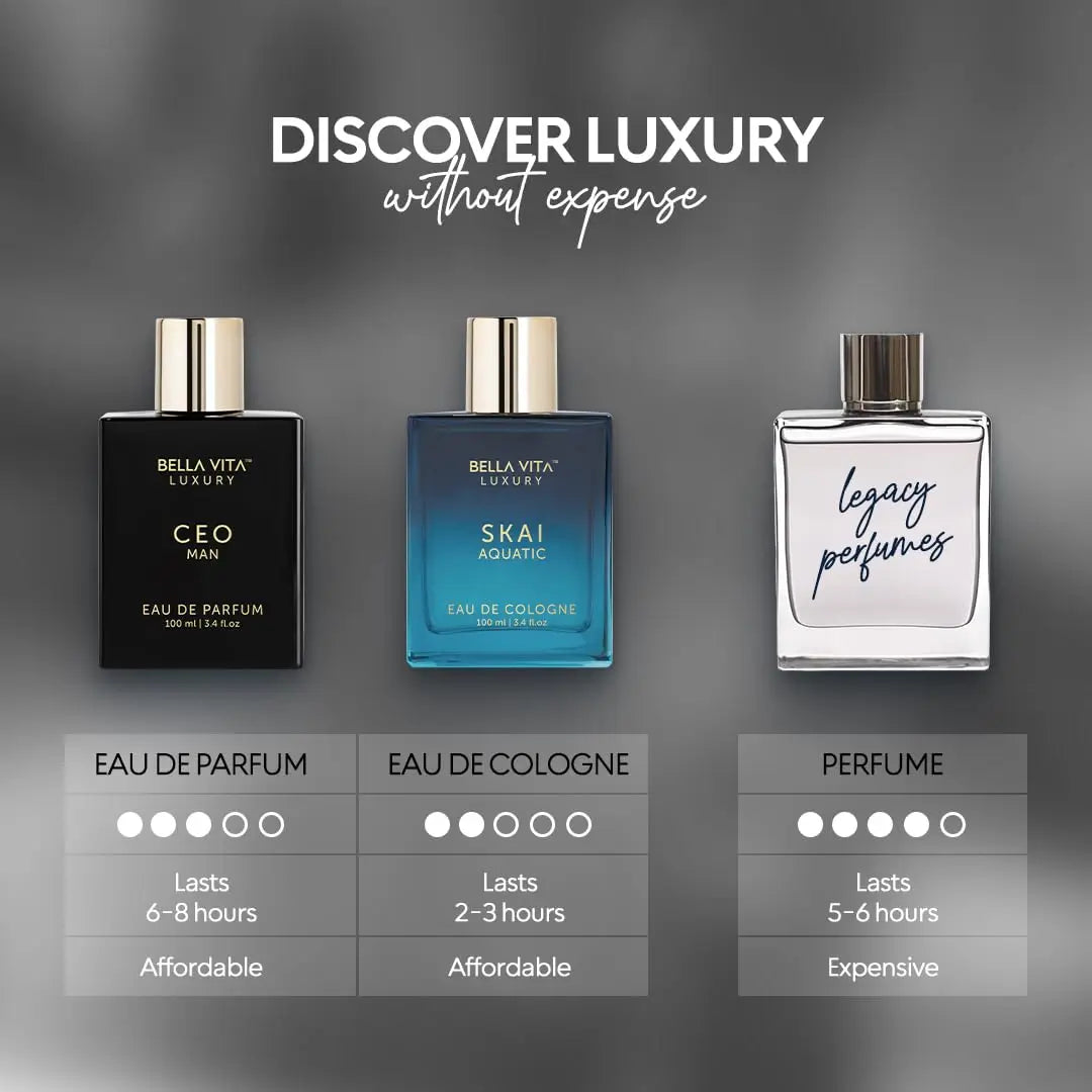 BellaVita Luxury CEO Man Perfume