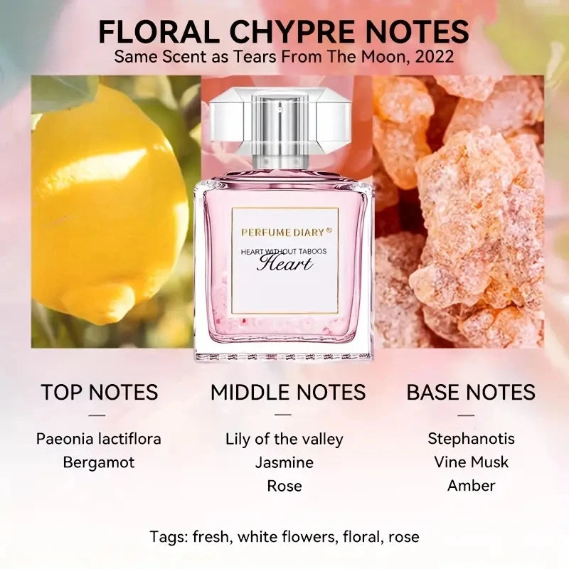 Sweet Floral Fruity Scent, Long Lasting